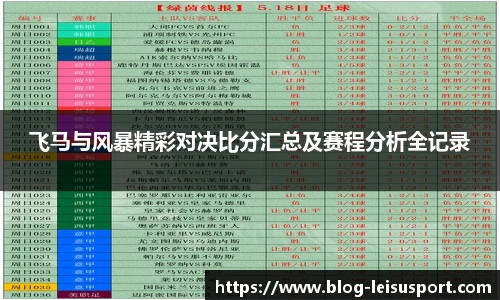 雷速体育比分